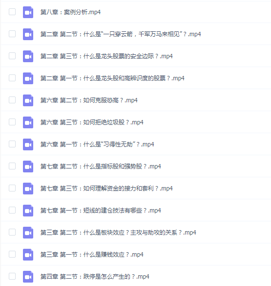 张天师 」四鼠点金情绪周期战法系列课程第一篇:核心悟道篇 22集