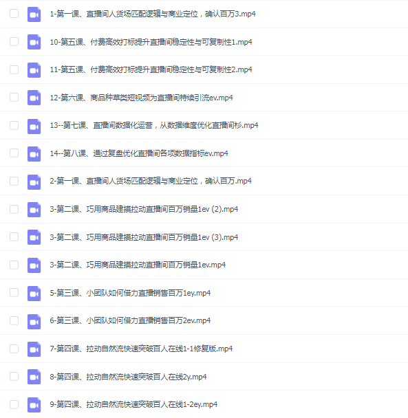 交个朋友精细化运营