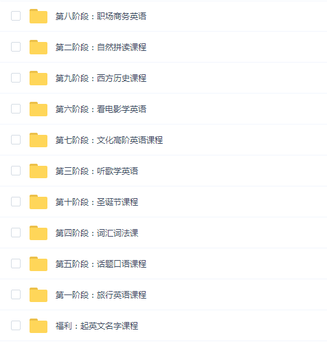 Kristin英语课堂核心VIP会员课程(185节课)