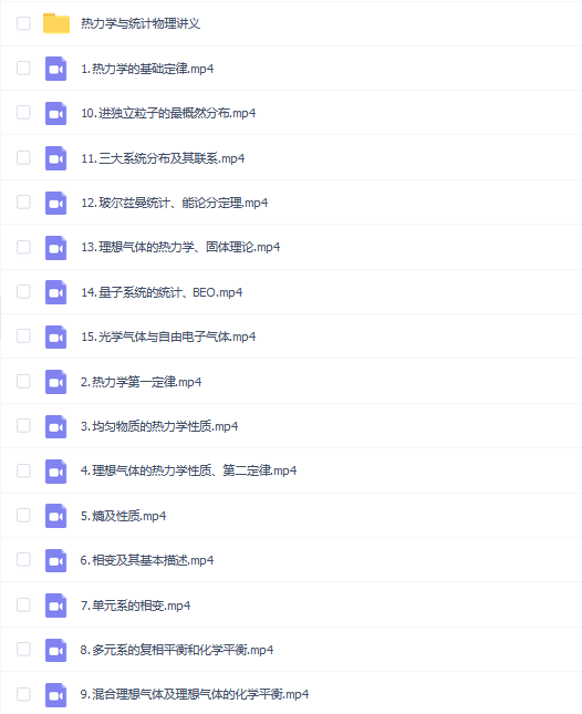 【热力学与统计物理速成】热力学与统计物理速成期末考试不挂科期末突击课