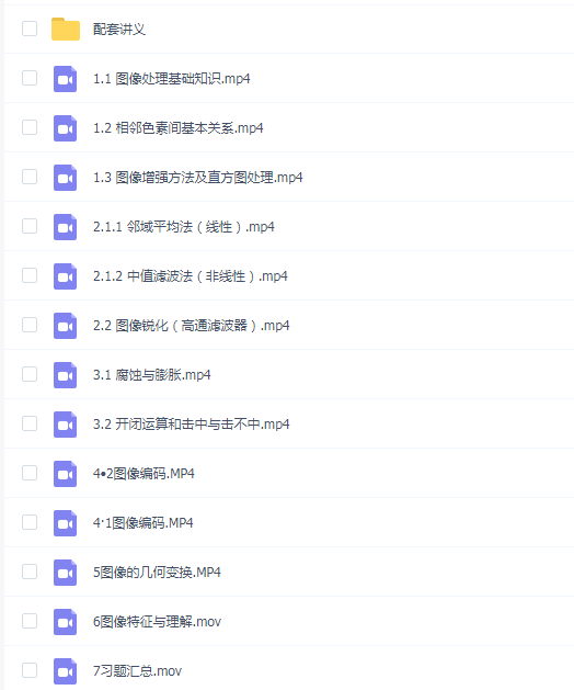 【数字图像处理速成】数字图像处理速成期末考试不挂科期末突击课