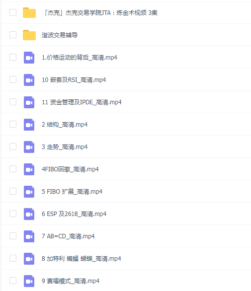 杰克交易学院谐波和炼金术视频
