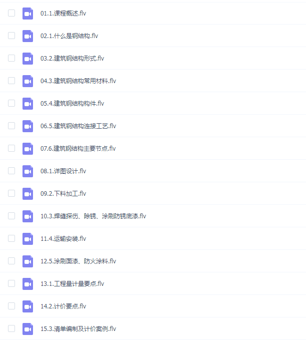 钢结构工艺 计量计价一点通(侧重工艺及组价)