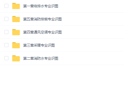 每天1小时,1周掌握水暖、通风空调识图-99
