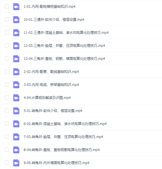 电力造价:内网+外网+光伏发电+配电网基础知识和实操经验解读