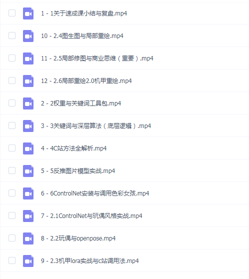 AI绘画进阶课程
