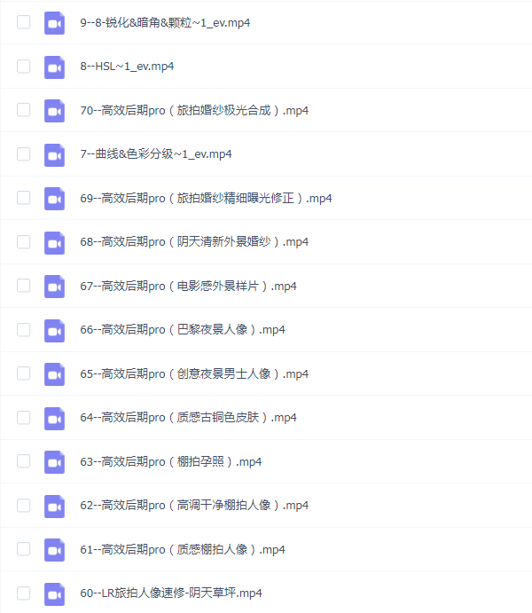 张小翼《高效后期基本法》