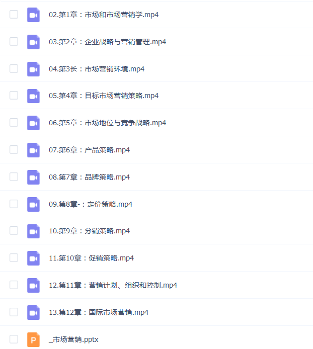 市场营销学3小时突击课