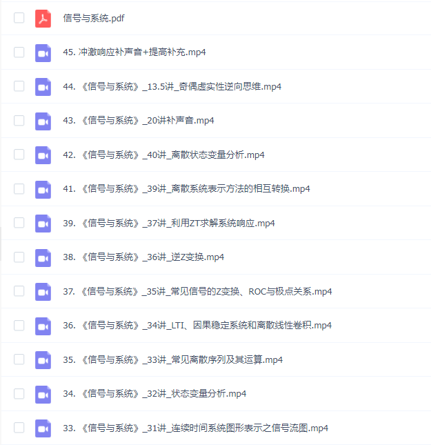 谷哥cctalk信号与系统考研辅导