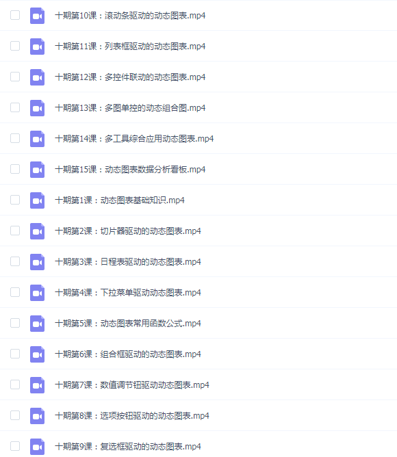 跟李锐学excel特训营十期Excel动态图表 让你的图表动起来