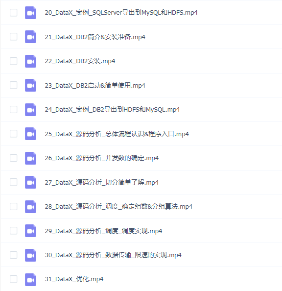 尚硅谷大数据技术之DataX