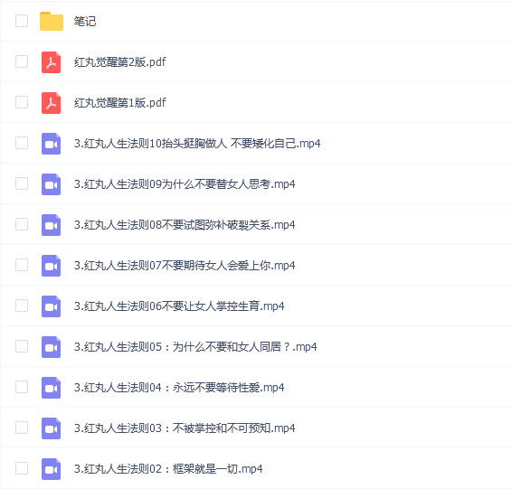 柯李思Chris《红丸会员1.0+2.0》