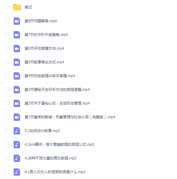 柯李思Chris《高阶技术pro》