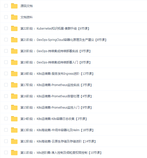 Kubernetes全栈架构师 K8s初级篇+中级篇+高级篇+架构篇-k8s实战视频课程(51cto)