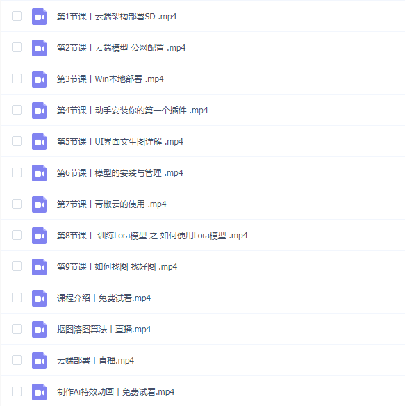 Ai魔法绘画 Stable Diffusion专业课高效辅助Ui运营作品集0到精通系统课
