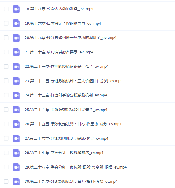 张琦·新商业魅力领导成长大课2023新版,高效管理必修课(30节)