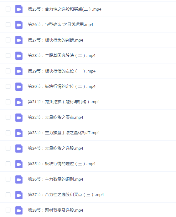 星火操盘术