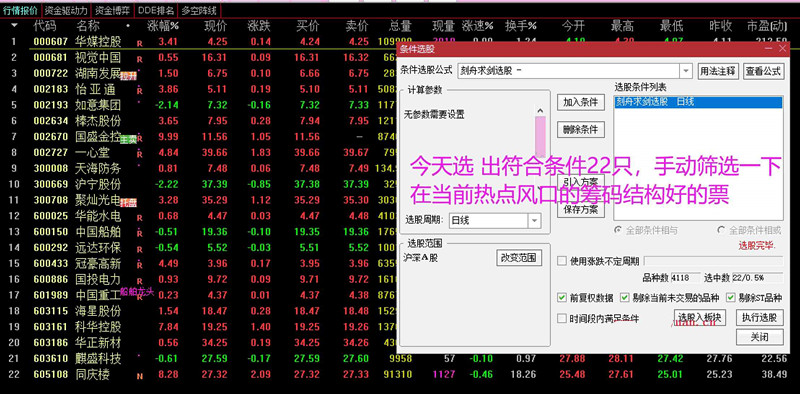 刻舟求剑(萧啸版)指标套装