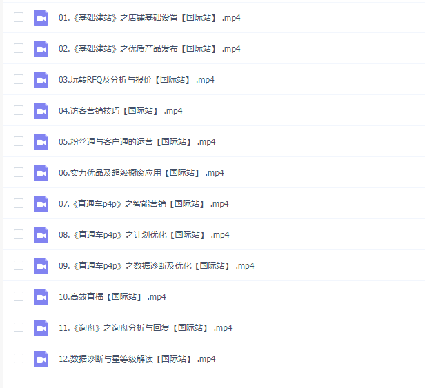 阿里巴巴国际站高级运营班,让最懂国际站的人,带你掘金跨境批发平台