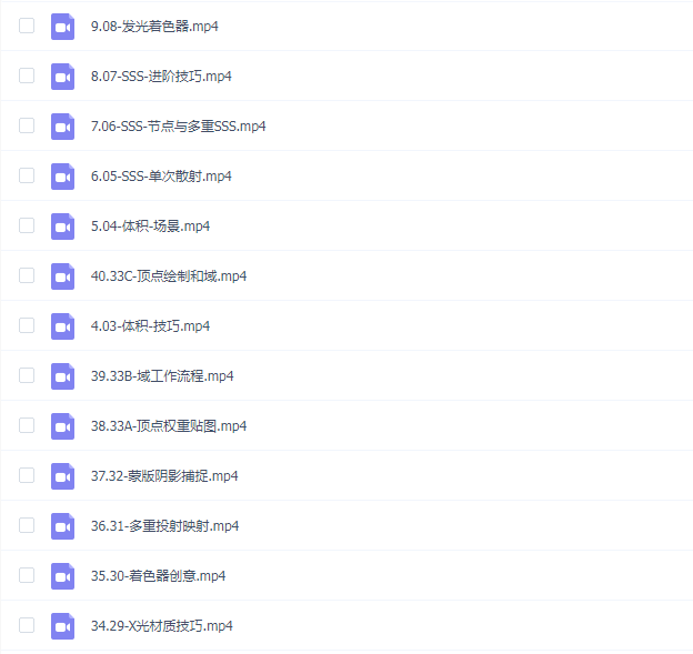 Redshift 3D全能大师班——高级篇