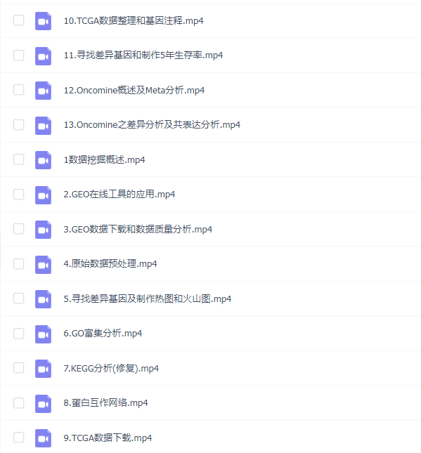 医学方-医学数据挖掘精品课程-GEO、TCGA、Oncomine数据库