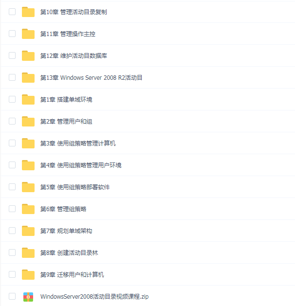 韩立刚门徒级课程第二阶段:Windows Server 2008 活动目录视频课程