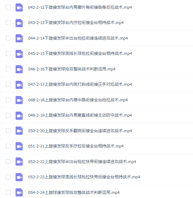 米粒《破局》乒乓球线上课程54节完整