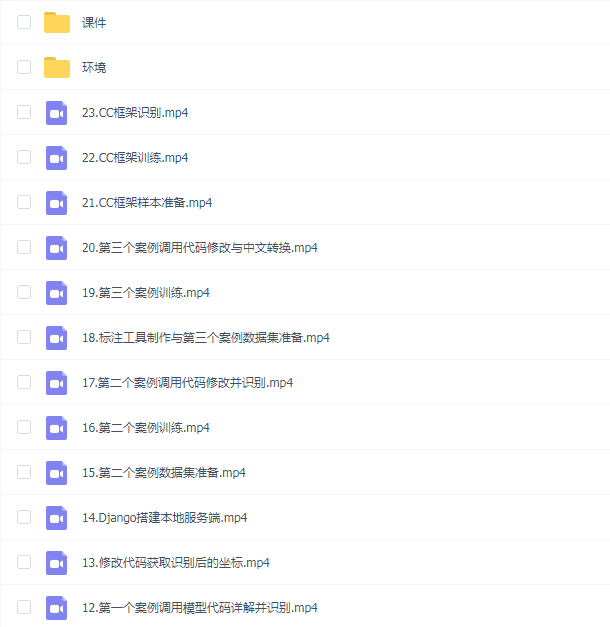 小肩膀 TensorFlow图像识别