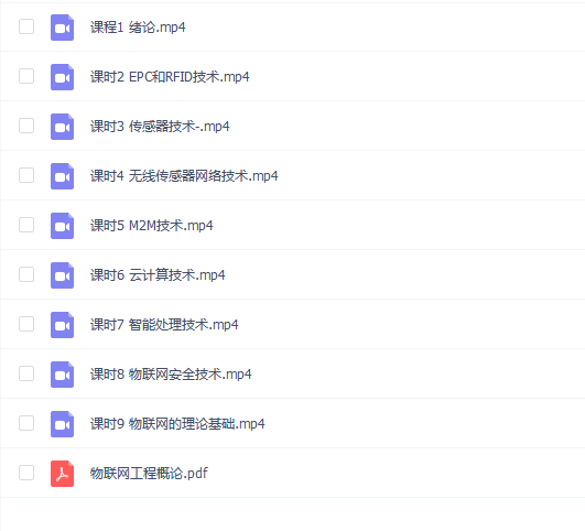 【物联网工程概论速成】物联网工程概论速成期末考试不挂科期末突击课