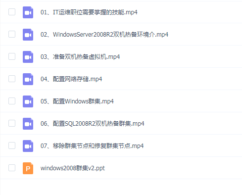 韩立刚门徒级课程第七阶段：WindowsServer2008R2和SQLServer2008