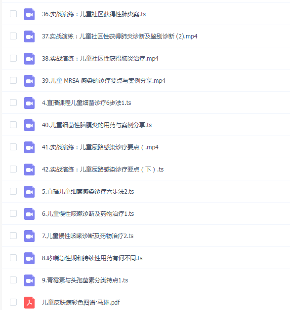 儿科医生必备临床常用药完结