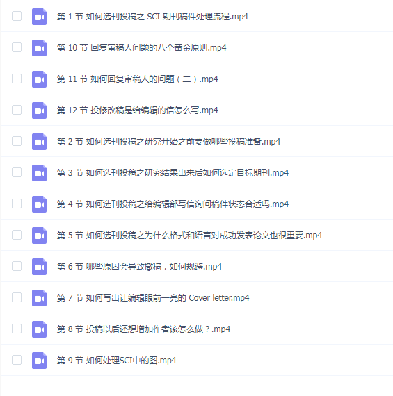 SCI 新手必备课【共12节】【全】