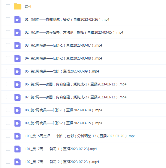 Madline V大基础网络班第七期