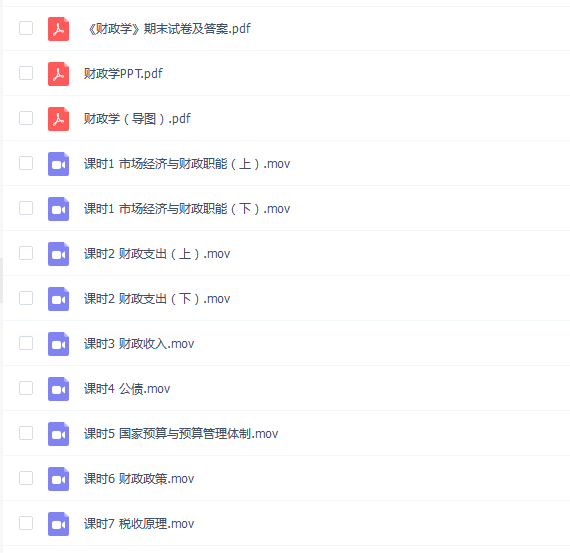 【财政学】财政学速成期末考试不挂科期末突击课