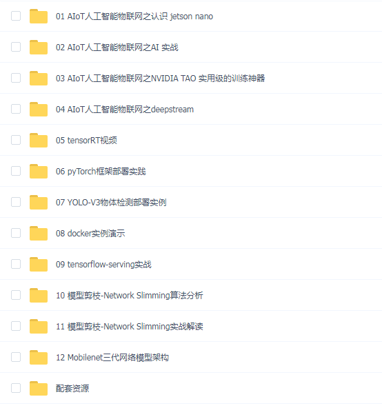 唐宇迪 深度学习模型部署与剪枝优化实战