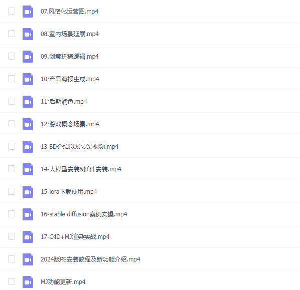 AI合成商业实战班AIGC