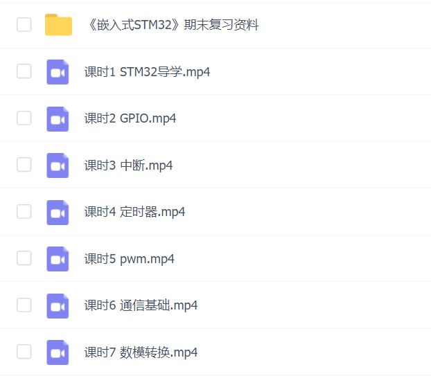 ǶʽSTM32ѧǶʽSTM32ѧٳ