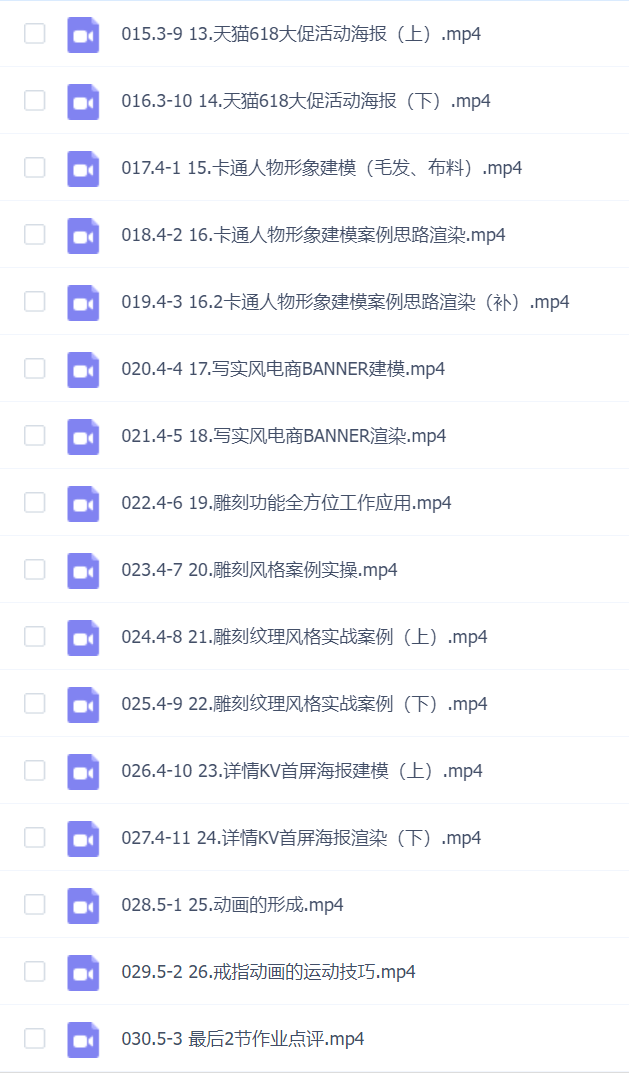 神话零基础电商C4D特训班第2期