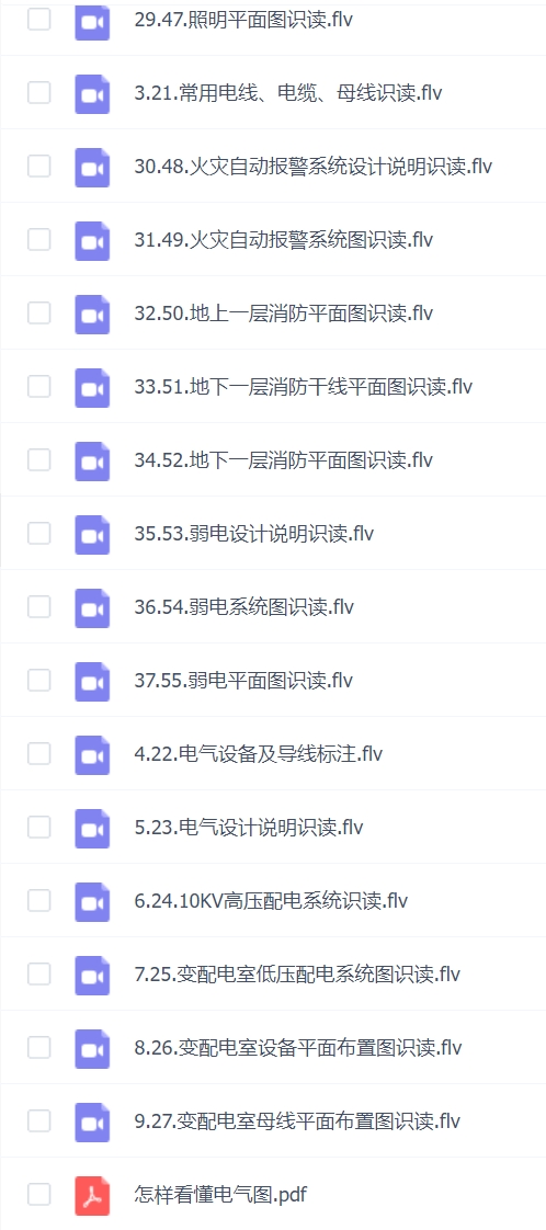 建筑电气施工图识读(王培)
