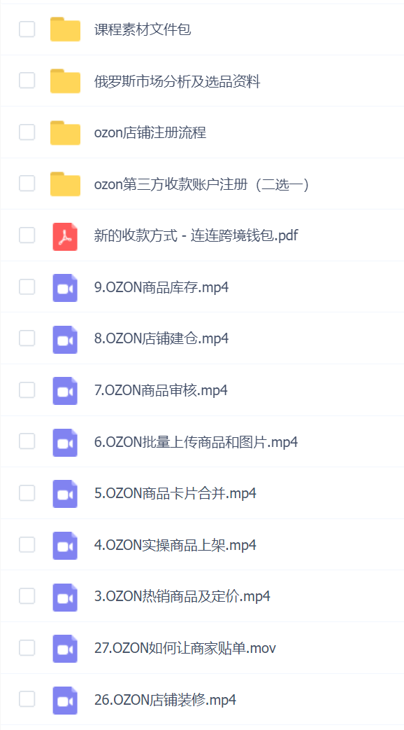 俄罗斯跨境电商平台ozon运营,当下红利期的跨境电商平台,包含店铺申请,运营思路,售后等