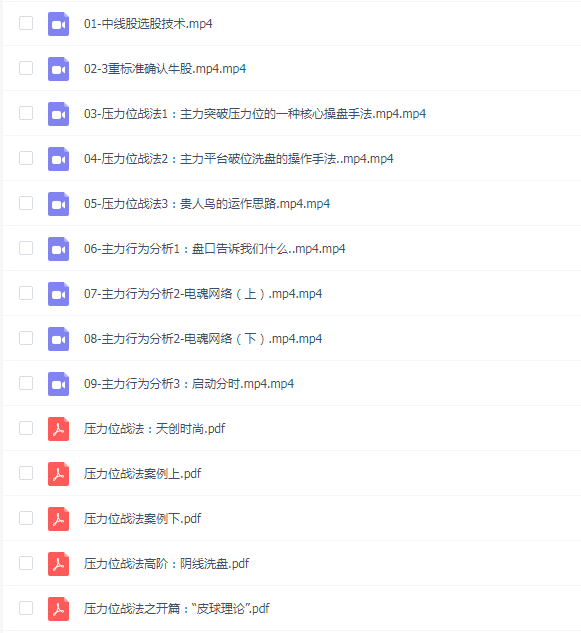 枪哥投资日记干货集 压力位战法:精华学习