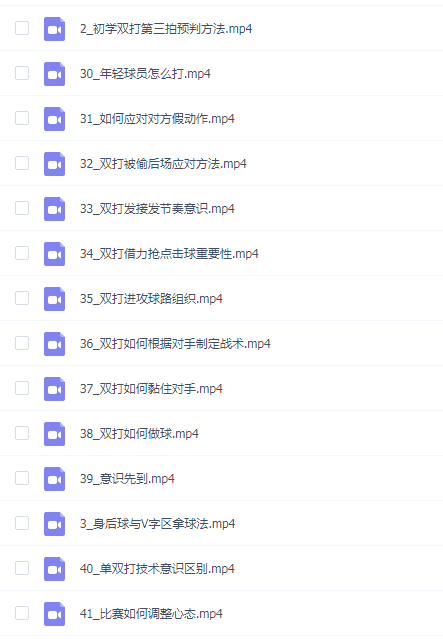 脏教练羽毛球双打课堂 学会动脑打球,双打意识运用方法!_脏教练羽毛球(双打教学)