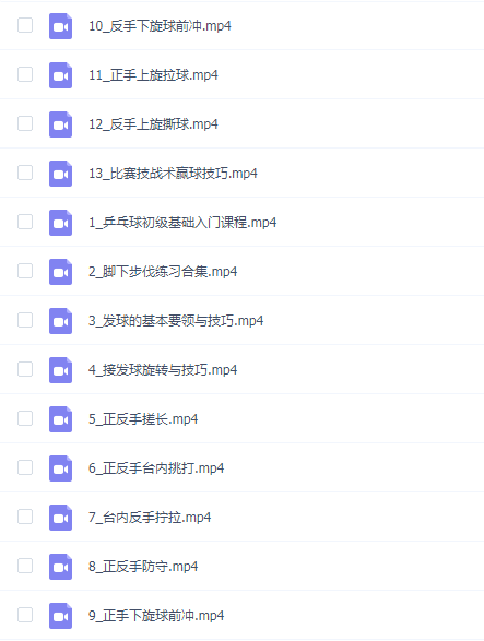 中国国家乒乓球队国手尹航教学合集_尹航