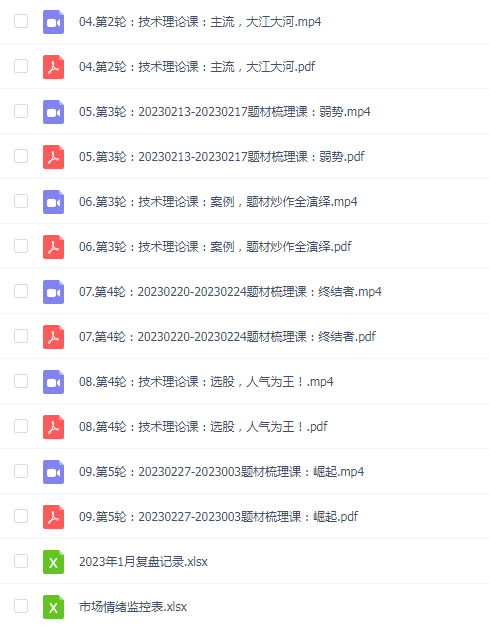 混江龙2023 游资训练营