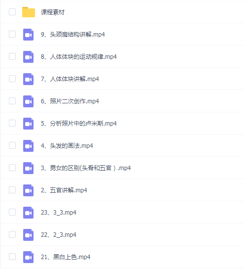 妖怪先生CG人体造型系统课