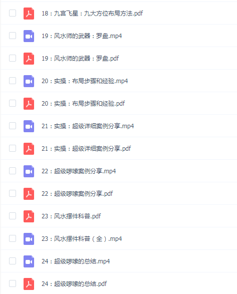 【禽暴科长】实用家居风水课程