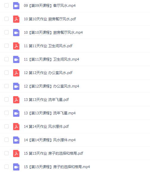 人人都要懂点风水学: 15天打造兴旺家居,改运、聚财、纳福!(完结)
