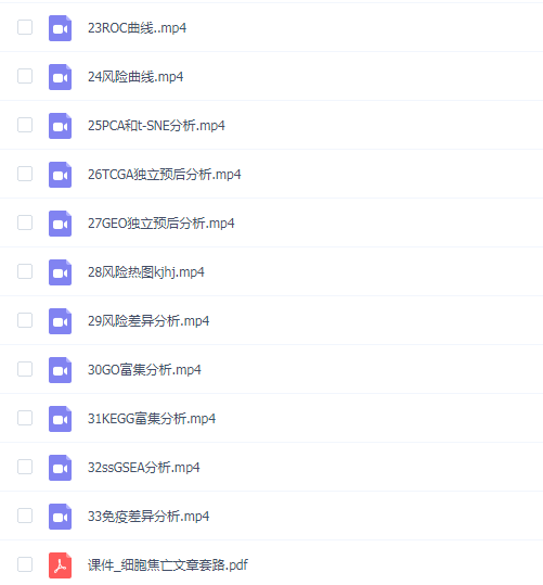 细胞焦亡文章套路视频