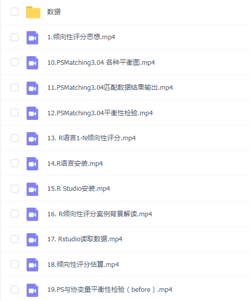 倾向性评分实战专题