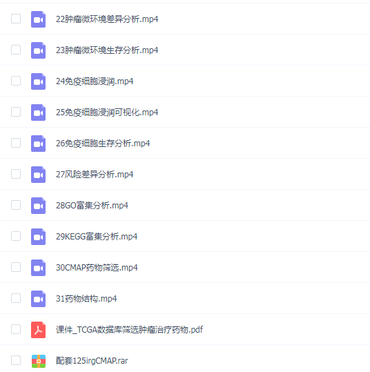 TCGA数据库筛选肿瘤治疗药物
